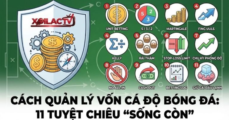 Cách Quản Lý Vốn Cá Độ Bóng Đá