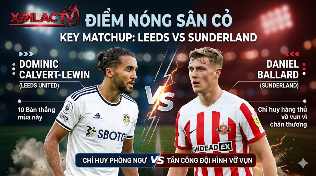 Đồ họa phân tích điểm nóng quyết định trận đấu giữa Leeds United vs Sunderland. Cuộc đối đầu trực diện giữa tiền đạo Dominic Calvert-Lewin (Leeds, 10 bàn thắng) và trung vệ Daniel Ballard (Sunderland, chỉ huy hàng thủ).