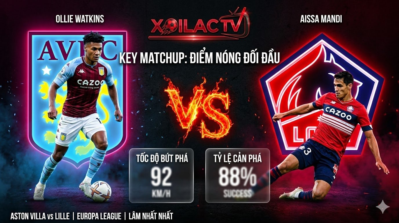 Điểm nóng đối đầu giữa Ollie Watkins và Aissa Mandi trận Aston Villa vs Lille
