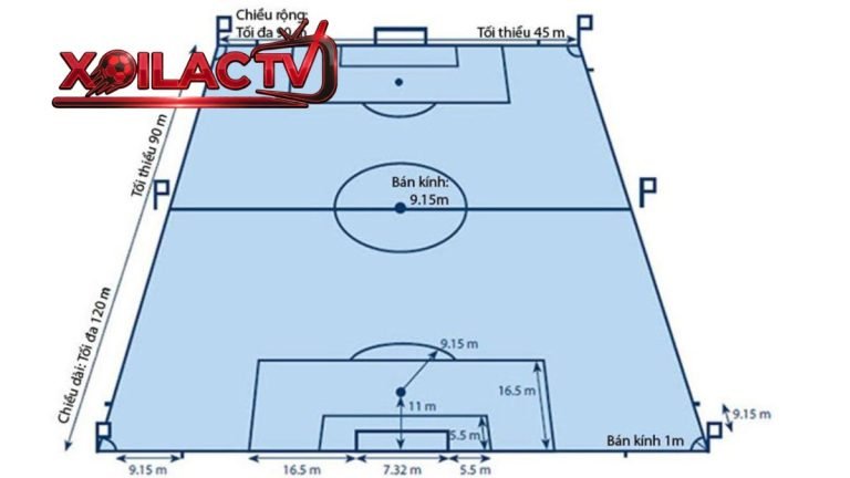 Kích thước sân bóng đá 11 người chuẩn FIFA