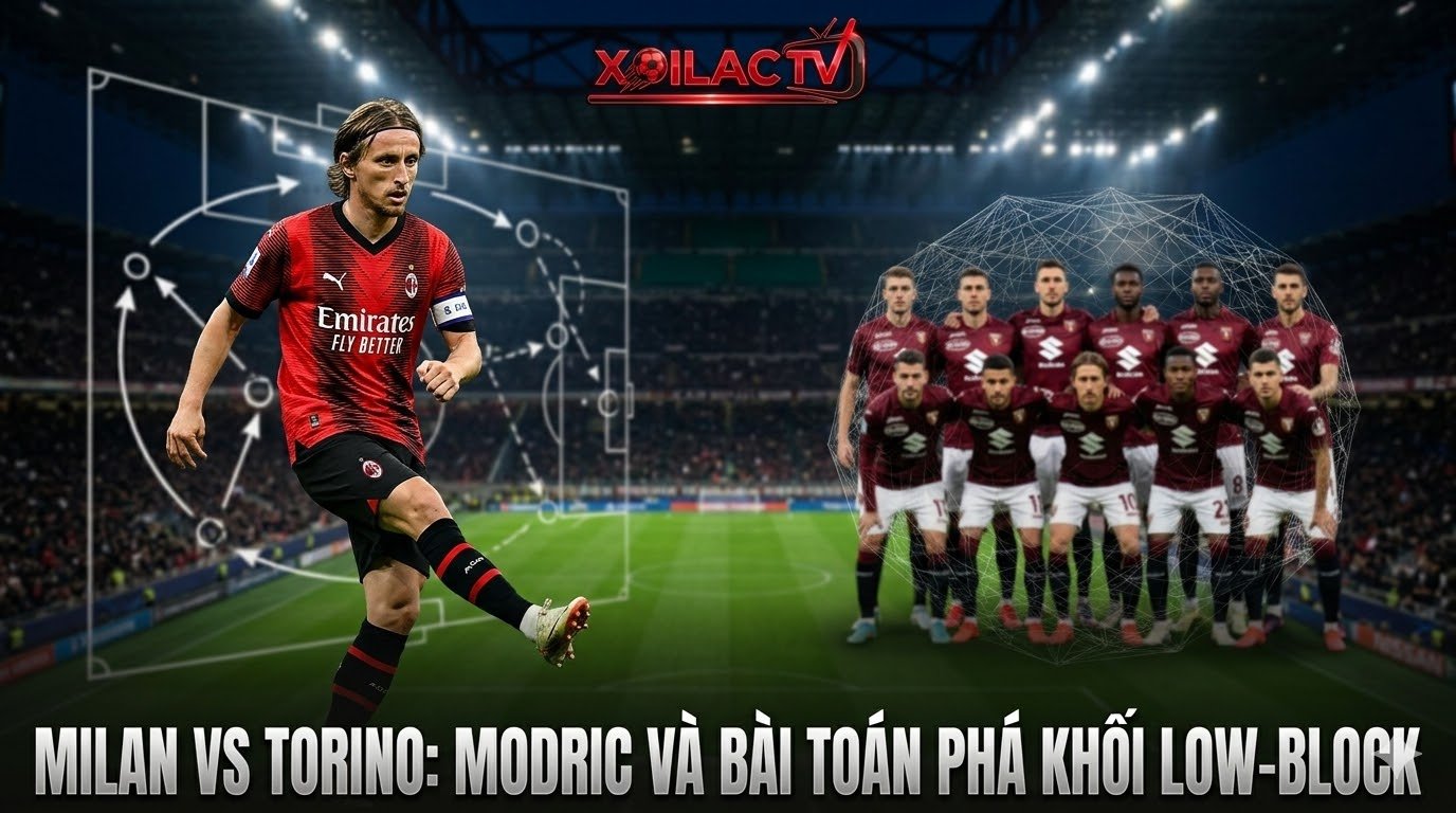 Đồ họa phân tích chiến thuật trận Milan vs Torino, Luka Modric phá khối low-block của Torino, ảnh bìa từ Xoilac TV.