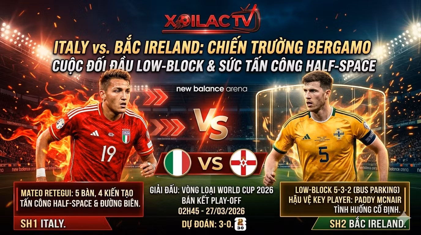 Banner nhận định trận đấu bán kết play-off World Cup 2026 giữa Italy và Bắc Ireland, hình ảnh tiền đạo Mateo Retegui đối đầu hàng thủ Bắc Ireland.