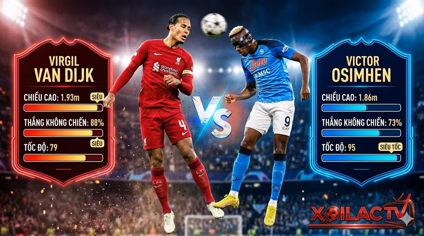 Điểm nóng định đoạt trận đấu Liverpool vs Galatasaray: Trung vệ Virgil van Dijk tranh chấp trên không với tiền đạo chủ lực Victor Osimhen