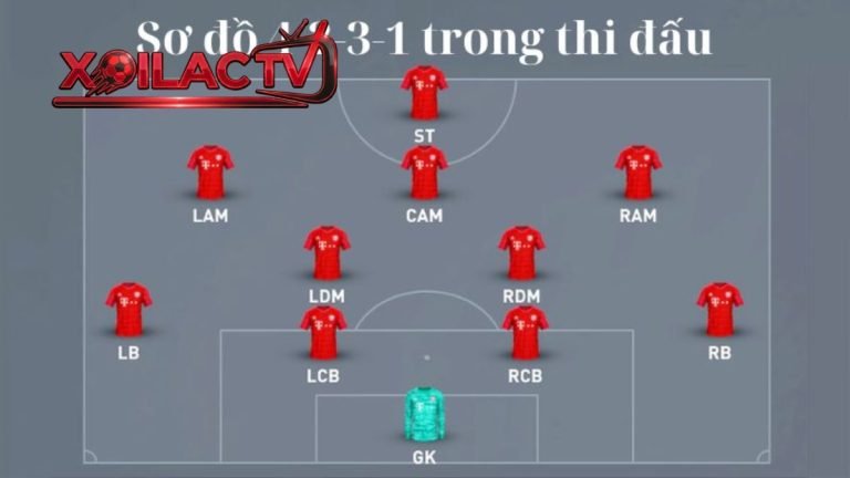 Sơ đồ 4-2-3-1