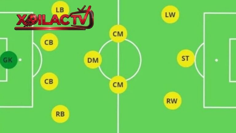 Sơ đồ 4-3-3