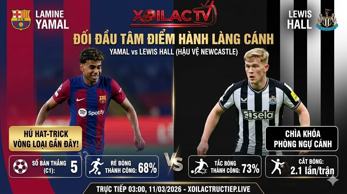 So sánh chỉ số đối đầu hành lang cánh giữa Lamine Yamal (Barcelona) và Lewis Hall (Newcastle United) trước giờ bóng lăn.