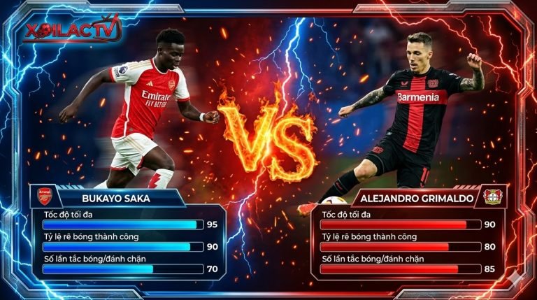 Thống kê chỉ số đối đầu trực tiếp giữa Bukayo Saka và Alejandro Grimaldo trận Arsenal vs Leverkusen.