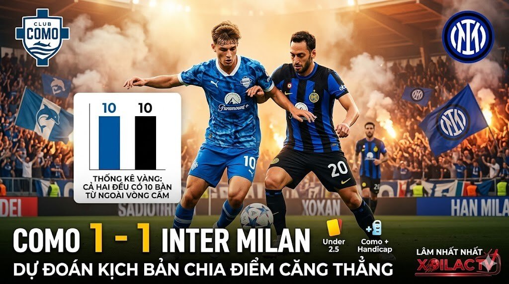 Hình ảnh dự đoán trận Como vs Inter Milan với kịch bản hòa 1-1, kèo Under 2.5. Nổi bật cuộc đối đầu tâm điểm giữa Nico Paz và Hakan Calhanoglu tại chảo lửa Giuseppe Sinigaglia.