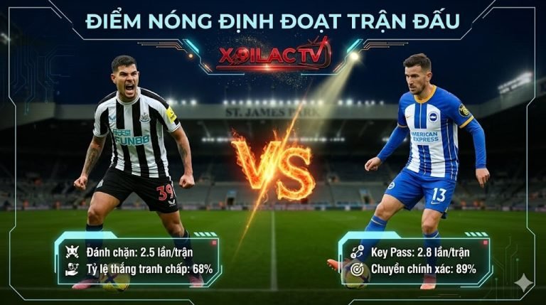 Phân tích chiến thuật Newcastle vs Brighton: Xoilac TV chỉ ra tử huyệt phòng ngự half-space của Chích chòe.