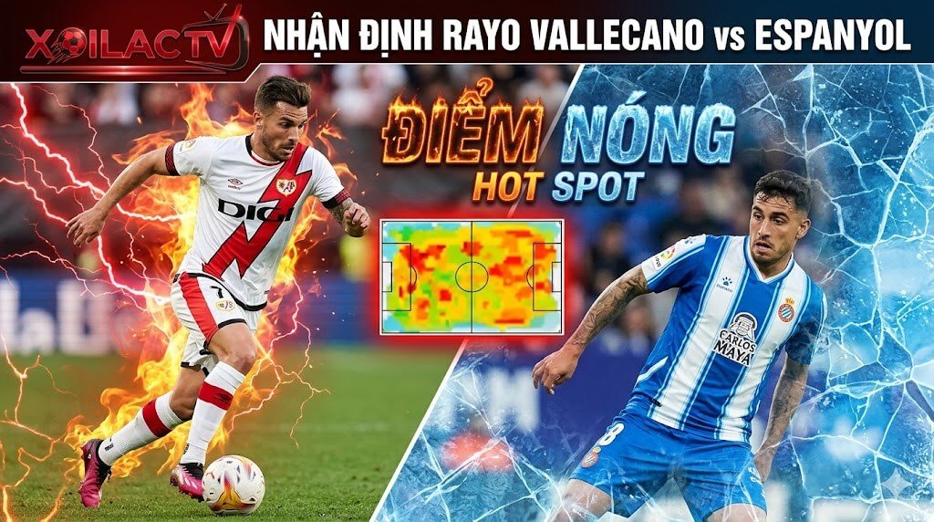 Điểm nóng định đoạt trận đấu: Ngôi sao Isi Palazon rực lửa của Rayo Vallecano đối đầu với hậu vệ Carlos Romero của Espanyol kèm bản đồ nhiệt khu vực cánh.
