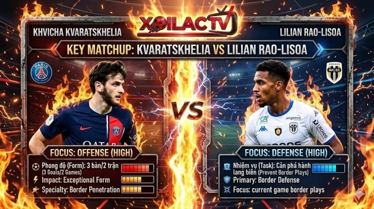 Điểm nóng đối đầu giữa Kvaratskhelia của PSG và Rao-Lisoa bên phía Angers trận đấu ngày 26/04