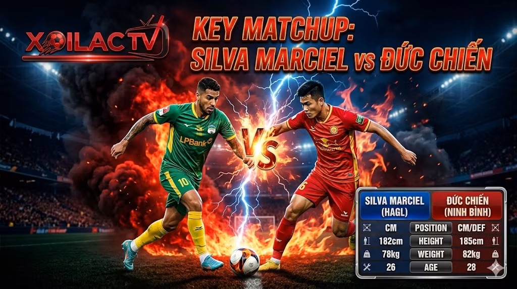 Điểm nóng trận HAGL vs Ninh Bình: Cuộc đối đầu nảy lửa ở tuyến giữa giữa ngoại binh Silva Marciel và máy quét Đức Chiến.