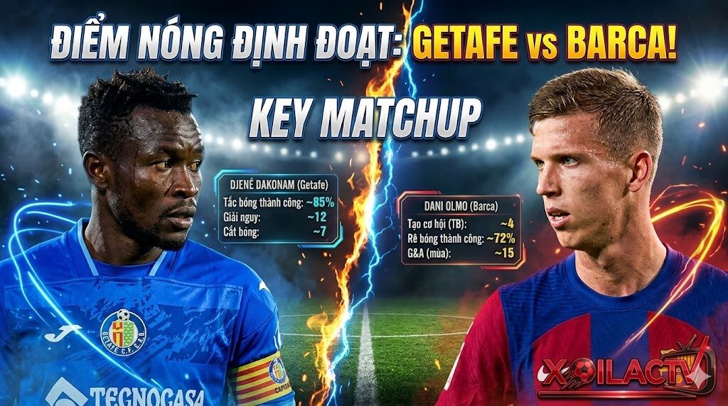 Điểm nóng đối đầu Djené Dakonam vs Dani Olmo định đoạt trận Getafe vs Barca - Xoilac TV