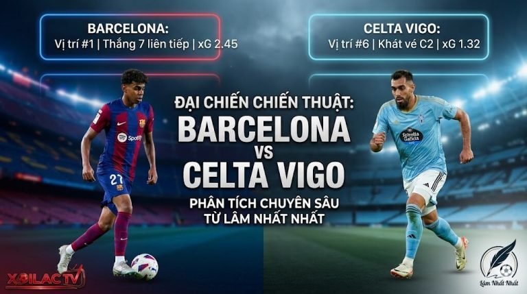 Hình thu nhỏ bài nhận định bóng đá trận Barcelona vs Celta Vigo với các chỉ số thống kê chiến thuật chi tiết từ chuyên gia Lâm Nhất Nhất trên Xoilac TV.