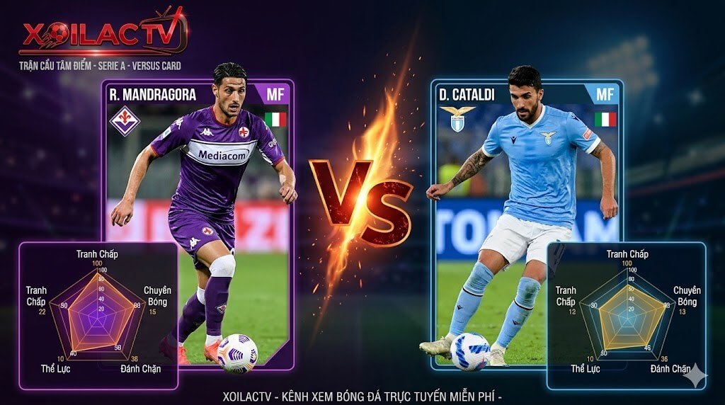Thẻ so sánh chỉ số radar Rolando Mandragora vs Danilo Cataldi trong trận Fiorentina gặp Lazio
