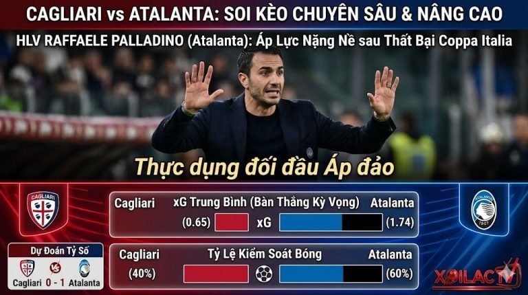 Bảng thống kê tỷ lệ kiểm soát bóng, bàn thắng kỳ vọng (xG) và dự đoán tỷ số Cagliari 0-1 Atalanta từ chuyên gia Xoilac TV.