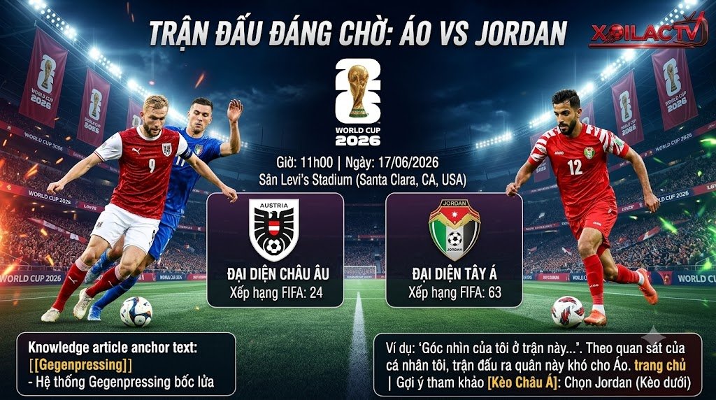 Nhận định soi kèo trận đấu Áo vs Jordan lúc 11h00 ngày 17/6 tại vòng bảng World Cup 2026.