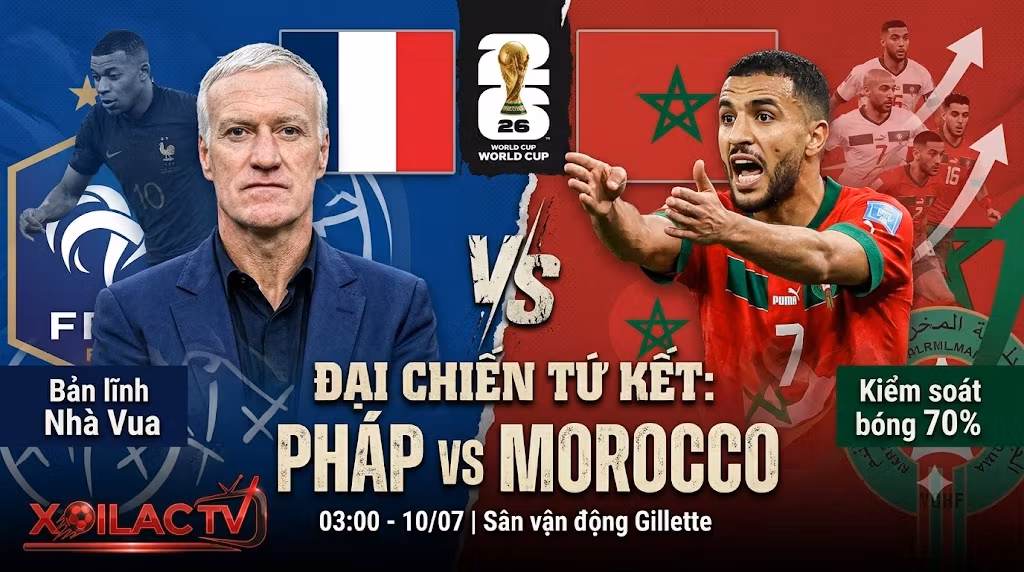 Nhận định trực tiếp bóng đá Pháp vs Morocco vòng tứ kết World Cup 2026 - Cuộc đối đầu chiến thuật giữa HLV Didier Deschamps và Mohamed Ouahbi.