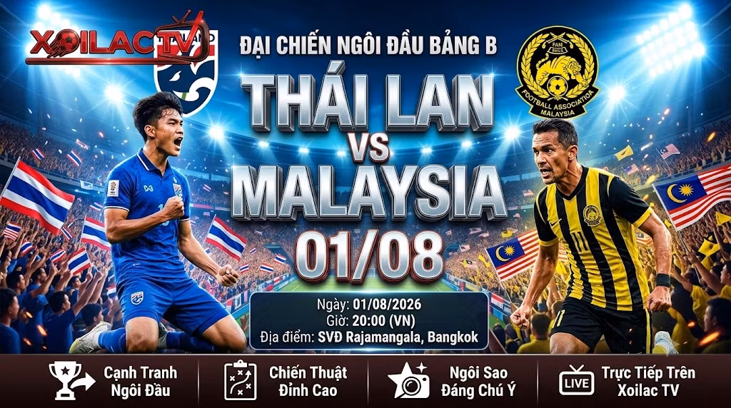 Nhận định Thái Lan vs Malaysia (20h00, 1/8/2026): “Voi chiến” thị uy