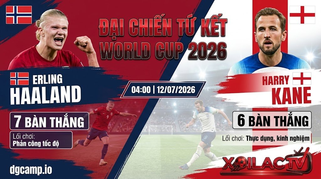 Đại chiến tứ kết World Cup 2026 giữa Na Uy và Anh, màn đọ sức khốc liệt giữa cỗ máy ghi bàn Erling Haaland và Harry Kane. Xem trực tiếp bóng đá tốc độ cao tại Xoilac TV.